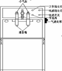 潤(rùn)滑油灌裝機(jī)設(shè)備正面解析