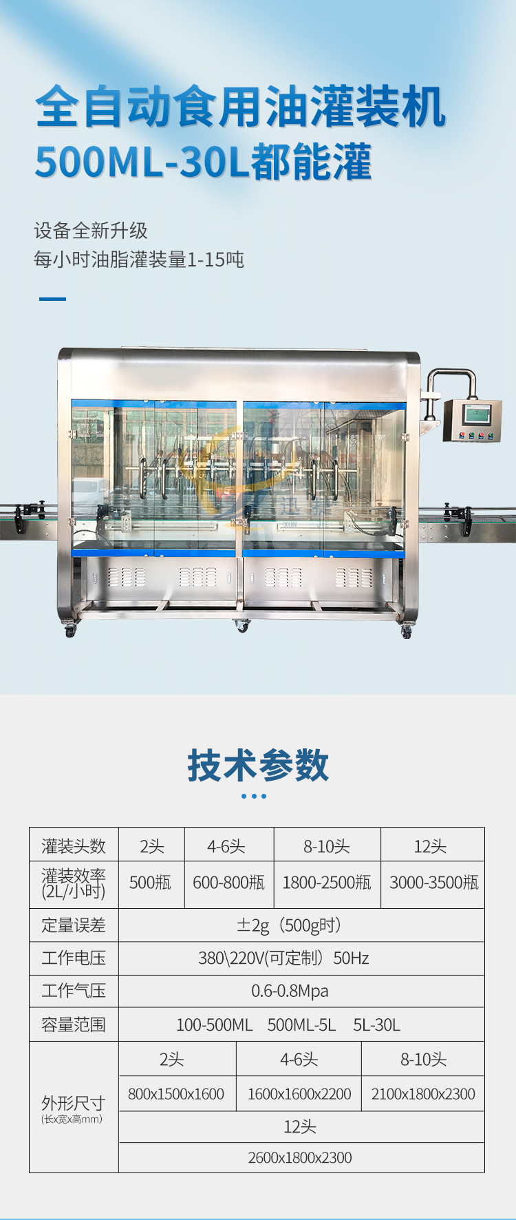 全自動12頭食用油灌裝機迅捷_01.jpg